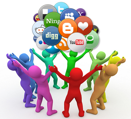 Выгрузка товаров в социальные сети